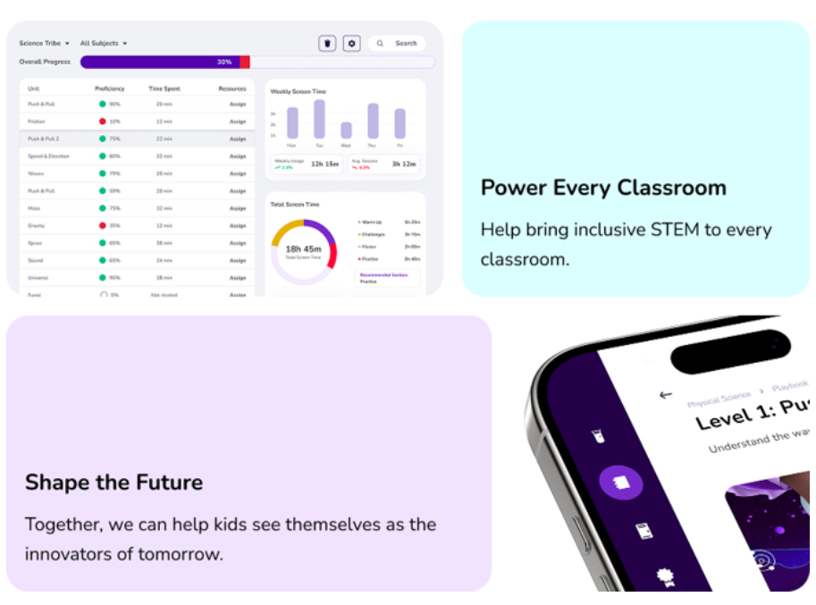 YGBVERSE Lab interface